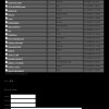 Flowmagazine forum år 2000. Inlägg från bland annat De 6 Apornas Armé.